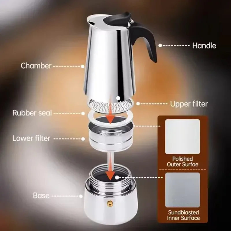Итальянская кофеварка Мока из  – обзор и цена Home Office Moka