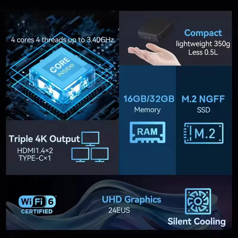 Мини-ПК Intel Core I9-10980HK, – обзор и цена Home Office Windows 11