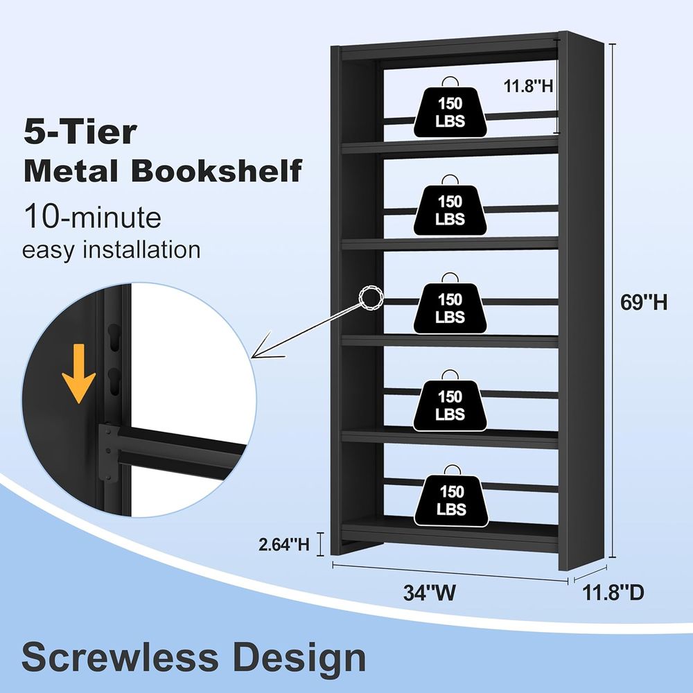 Металлическая книжная полка на – обзор и цена Home Office Industrial Style